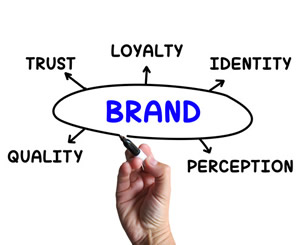 brand-perception